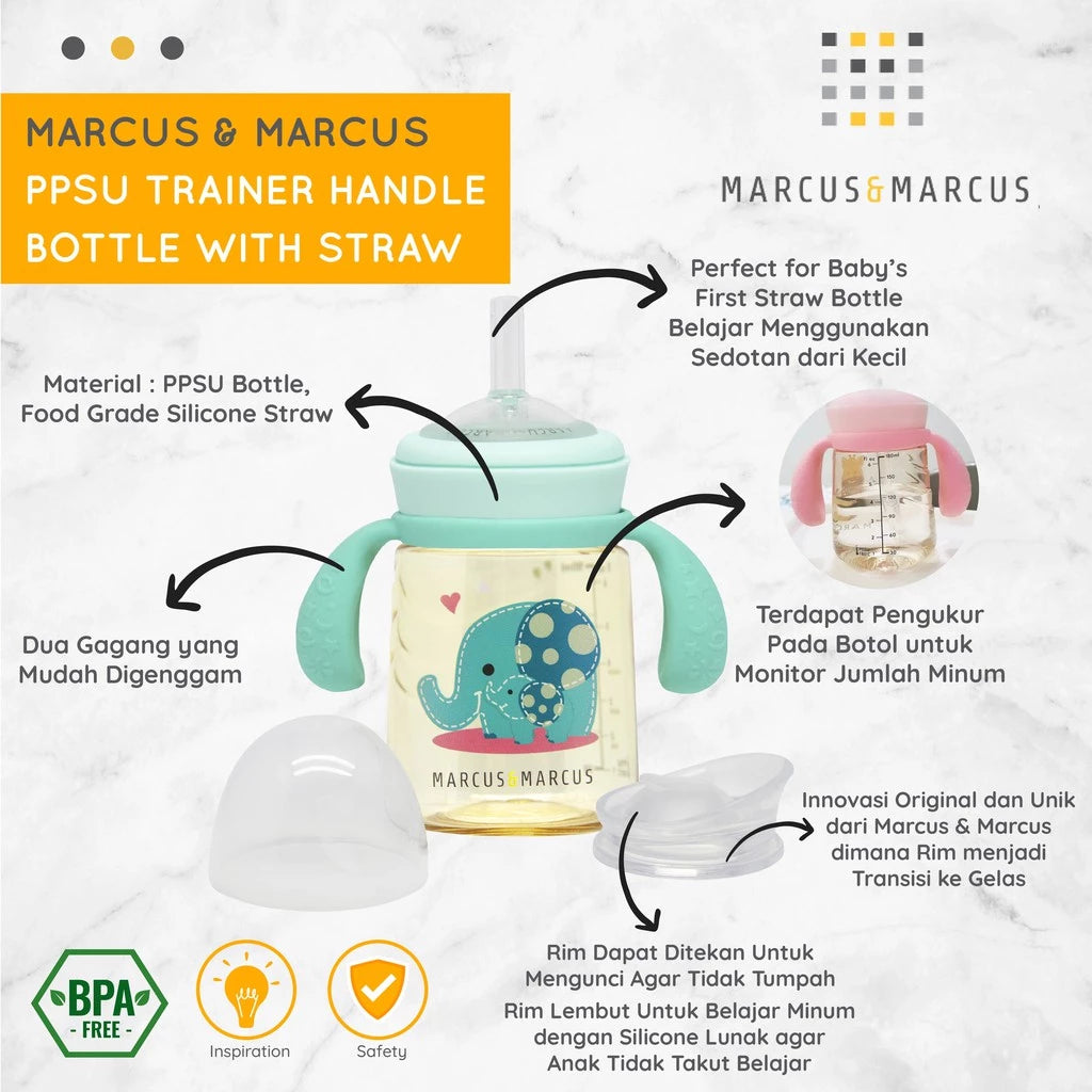 Marcus & Marcus PPSU Transition Trainer Bottle Straw & Rim Spout Set - Botol Minum Anak Anti Sedak PPSU Sedotan | BPA FREE
