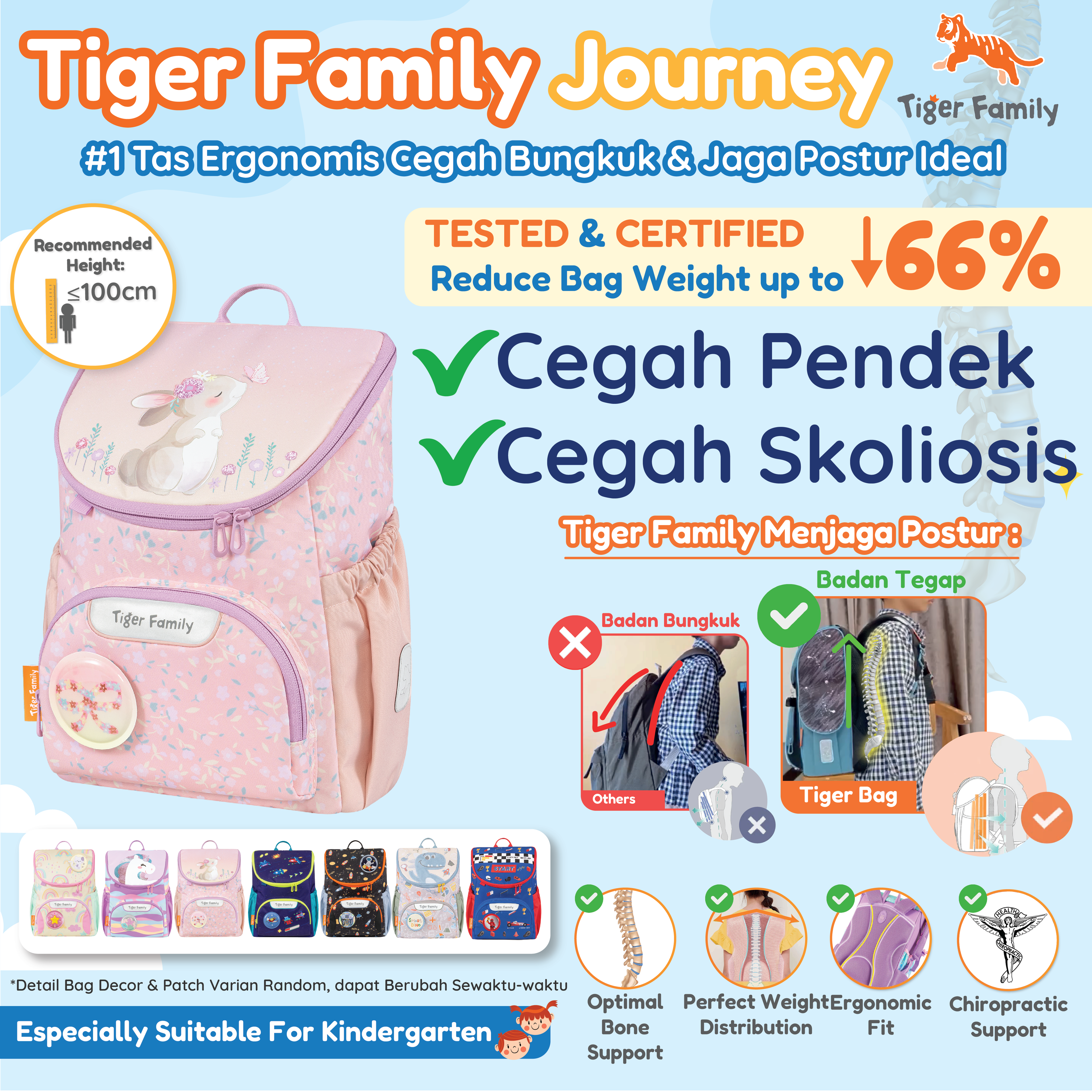 Tiger Family Ergonomic Bag - Journey