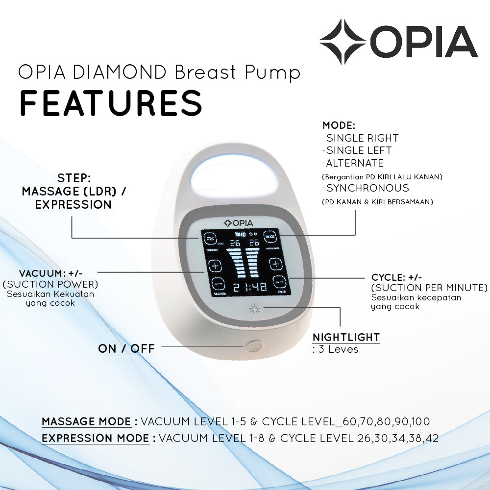 Opia Diamond Breastpump - Pompa Asi Elektrik Dual Motor