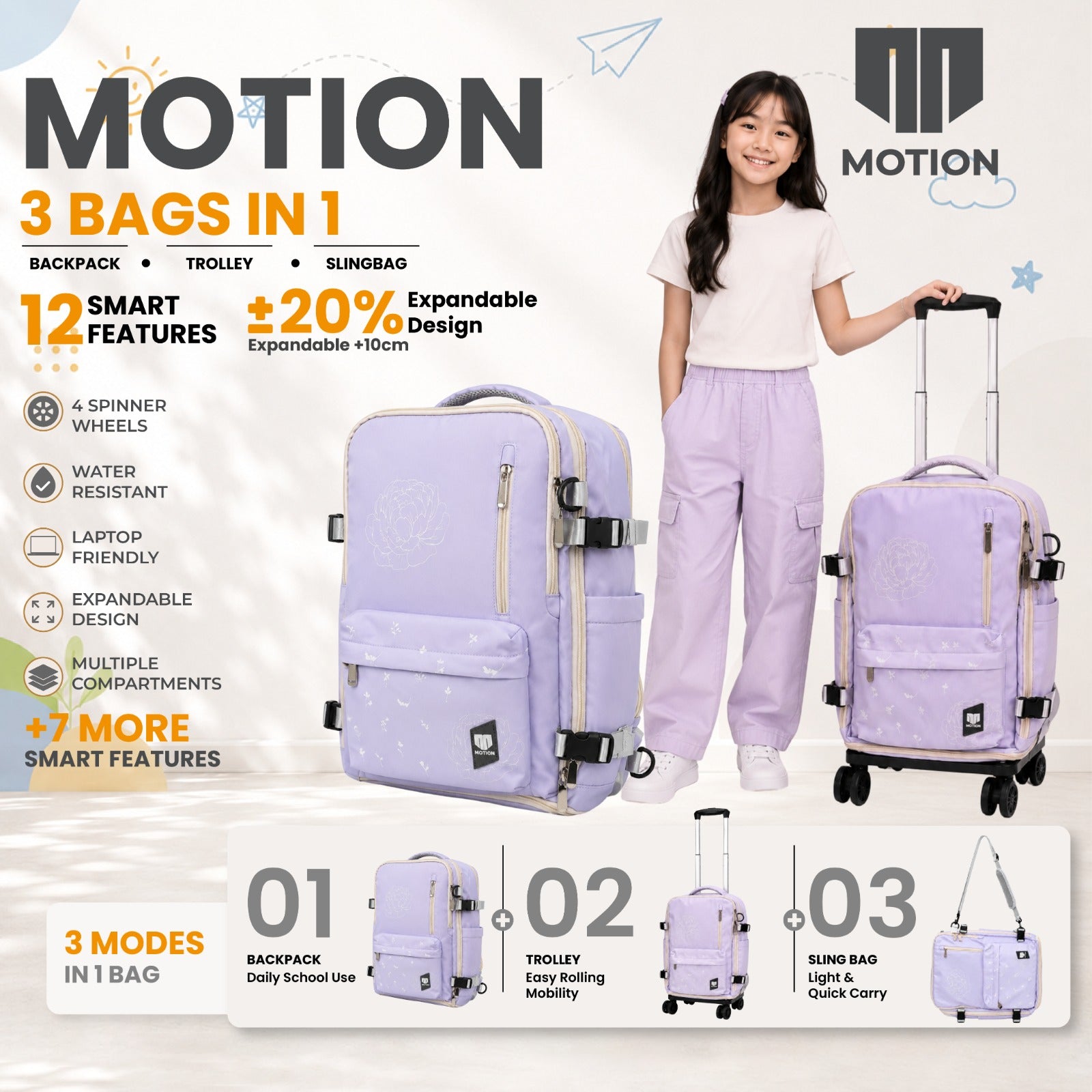 MOTION Tas Sekolah Troli Trolley Ransel Anak WALK WITH YOU : 3 in 1 | Backpack, Sling Bag & Troli 4 Roda