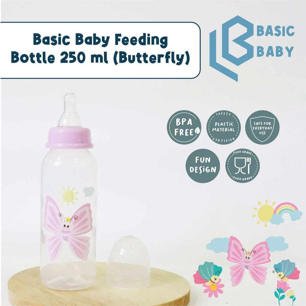 Basic Baby Feeding Bottle 250ml – Botol Susu Lucu Anak Karakter