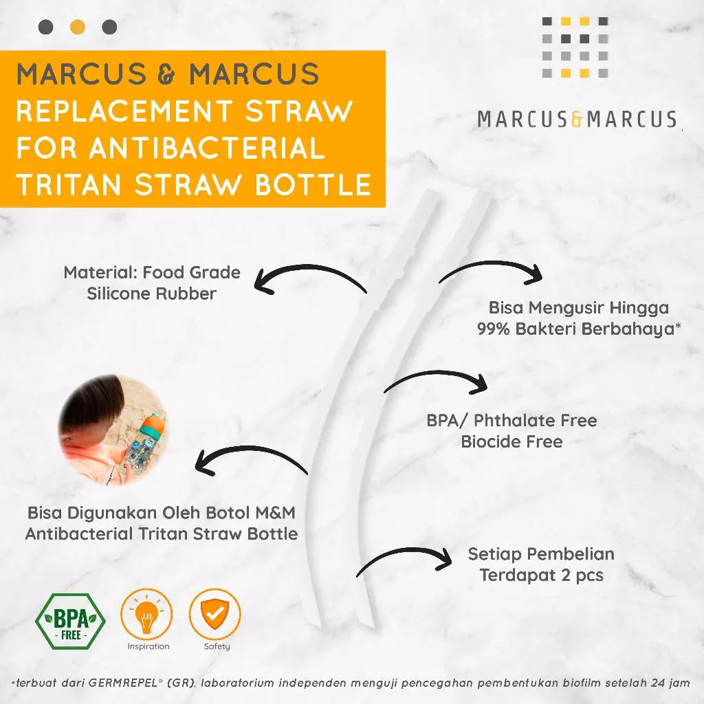 Marcus & Marcus Replacement Straw For Antibacterial Tritan Straw Bottle – Sedotan Silikon Anti Bakteri Isi 2
