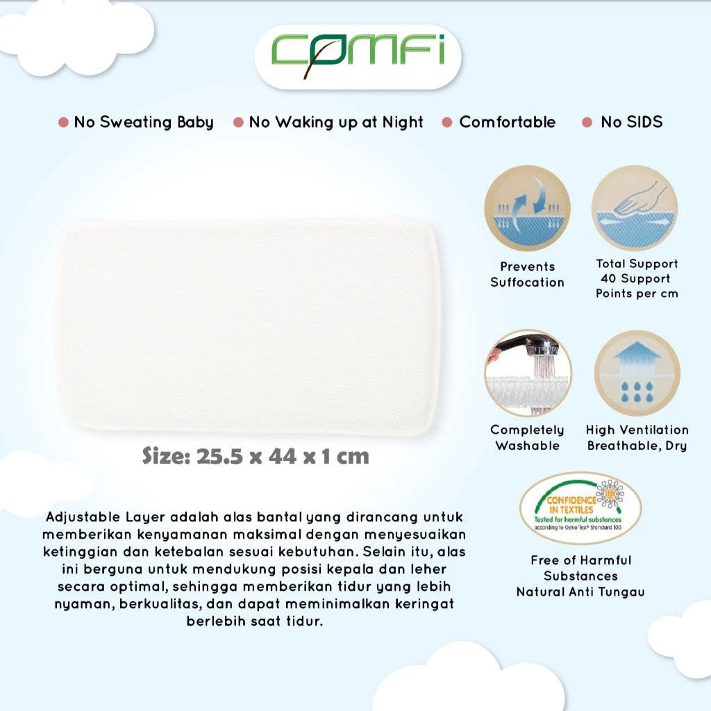 Comfi Breathing Pillow Topper Layer – Topper Bantal Dingin Anti Keringat / Lapisan Bantal